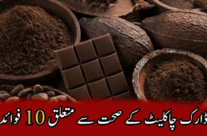 chocklet feature image